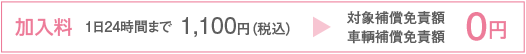 加入料1日24時間前1,100円 対象補償免責額 車輌補償免責額0円